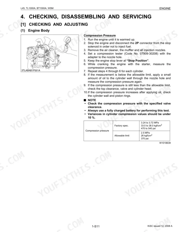 Kubota L45, TL1000A, BT1000A engine compression pressure testing procedure, diagram, and factory specifications table.