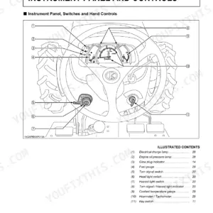 Kubota L4600 instrument panel and controls diagram with numbered components and illustrated contents list.