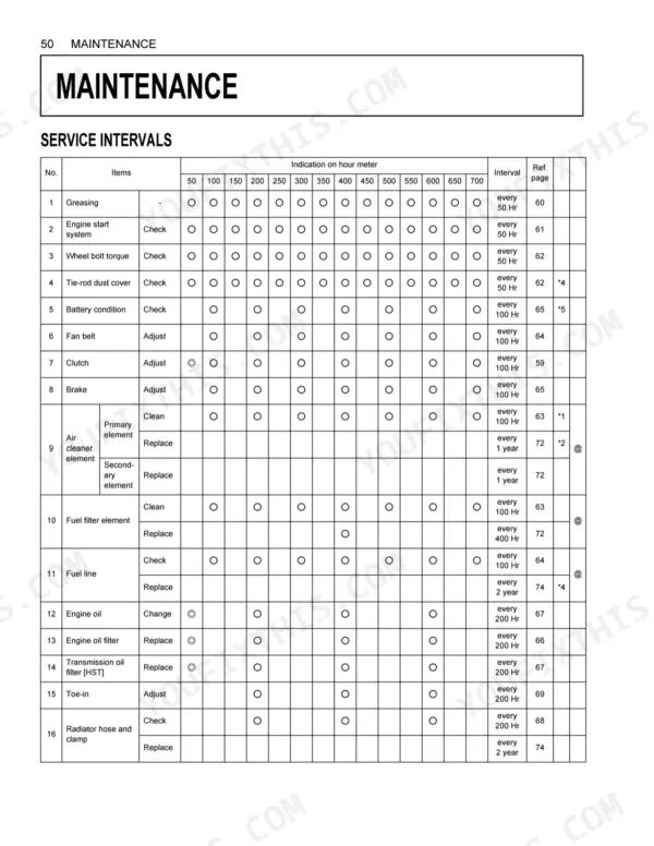 Kubota L4600 maintenance service interval chart showing hourly checks, adjustments, and replacements for engine and systems.