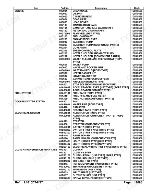 Kubota L4610DT-HST parts list table covering engine, fuel, cooling, electrical, and transmission components.