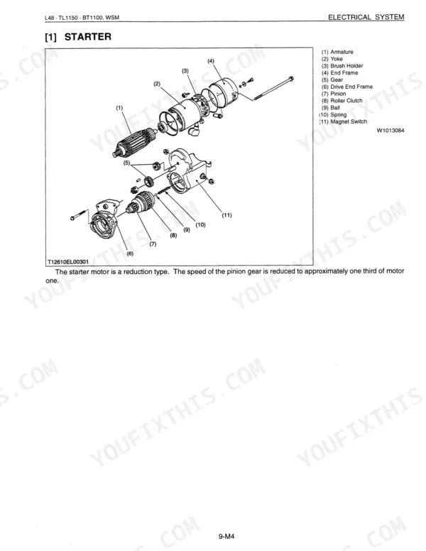 Kubota L48, TL1150, BT1100, TL1150SG starter motor exploded view diagram showing armature, yoke, and magnet switch components.