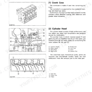 Kubota L5450 engine body diagrams showing crankcase, cylinder head components, and inlet/exhaust port airflow.