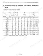 kubota-l5450-tractor-service-manual-torque-149.webp Kubota L5450 general tightening torque table for screws, bolts, and nuts by grade and nominal diameter in Nm, kgf-m, and ft-lbs.
