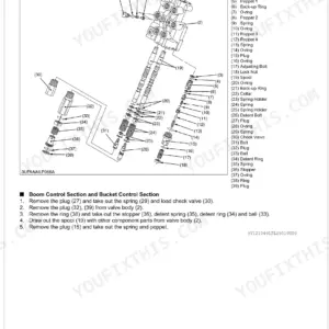 Kubota LA1153AU, LA1353AU exploded view of control valve, spool, and boom/bucket control section disassembly steps.