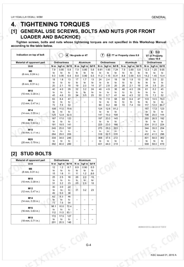 Kubota LA1153AU, LA1353AU general tightening torque tables for screws, bolts, nuts, and stud bolts by material grade.
