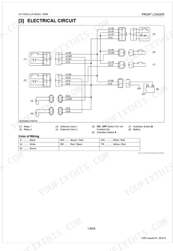 Kubota LA1153AU, LA1353AU electrical circuit wiring diagram for front loader solenoids, switches, and battery.