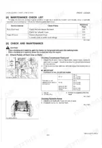 kubota-la1301-to-la1601s-front-loader-workshop-manual-9y011-17011-maintenance-24.webp Kubota LA1301, LA1301S-1, LA1601, LA1601S maintenance checklist, transmission fluid level check, and hydraulic hose inspection.
