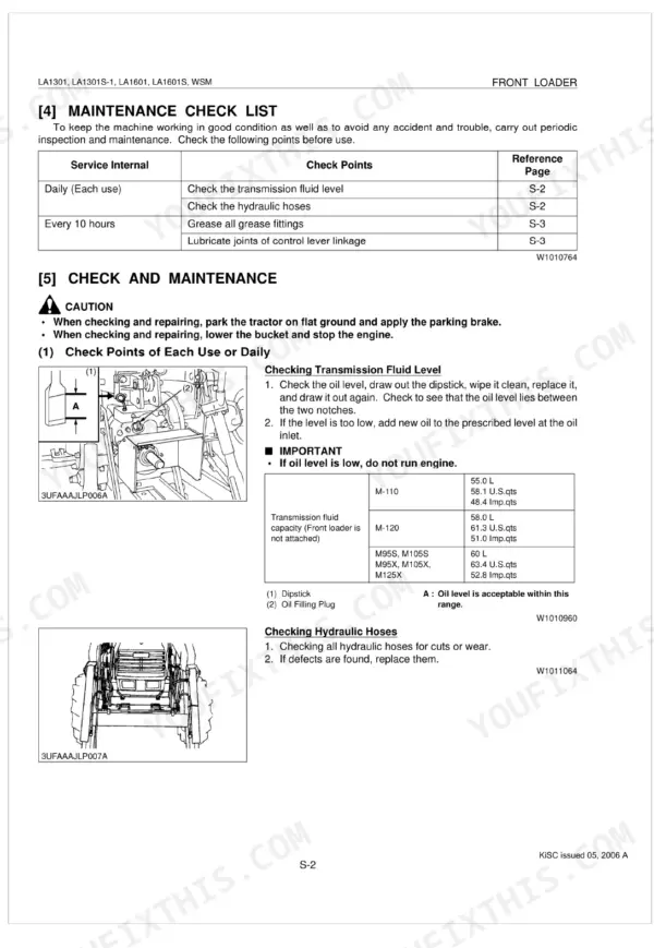 Kubota LA1301, LA1301S-1, LA1601, LA1601S maintenance checklist, transmission fluid level check, and hydraulic hose inspection.