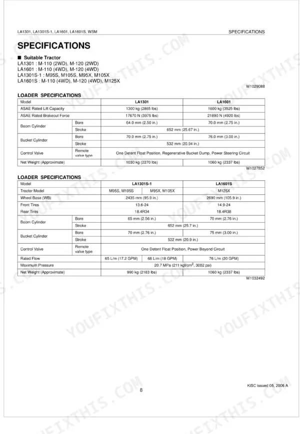 Kubota LA1301, LA1301S-1, LA1601, LA1601S loader specifications table including lift capacity, cylinder bore, and stroke.