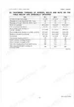 kubota-la1301-to-la1601s-front-loader-workshop-manual-9y011-17011-torque-29.webp Kubota LA1301, LA1301S-1, LA1601, LA1601S front loader tightening torque specifications table for bolts and nuts.