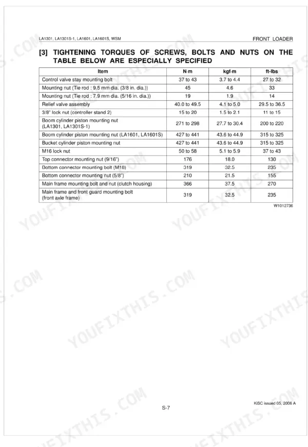 Kubota LA1301, LA1301S-1, LA1601, LA1601S front loader tightening torque specifications table for bolts and nuts.