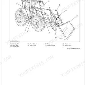 Kubota LA1403AU loader terminology diagram identifying boom, bucket, cylinders, and main frame components.