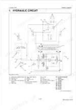 Kubota LA1403AU hydraulic circuit diagram showing control valve, boom and bucket cylinders, and accumulator assembly.