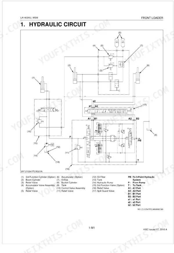 Kubota LA1403AU hydraulic circuit diagram showing control valve, boom and bucket cylinders, and accumulator assembly.