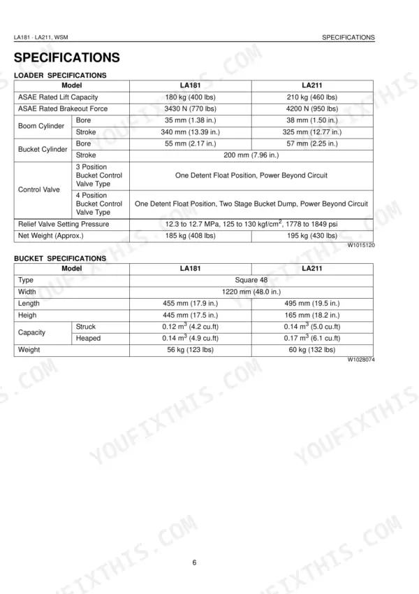 Kubota LA181, LA211 loader and bucket technical specifications table including lift capacity, cylinder bore, and valve types.