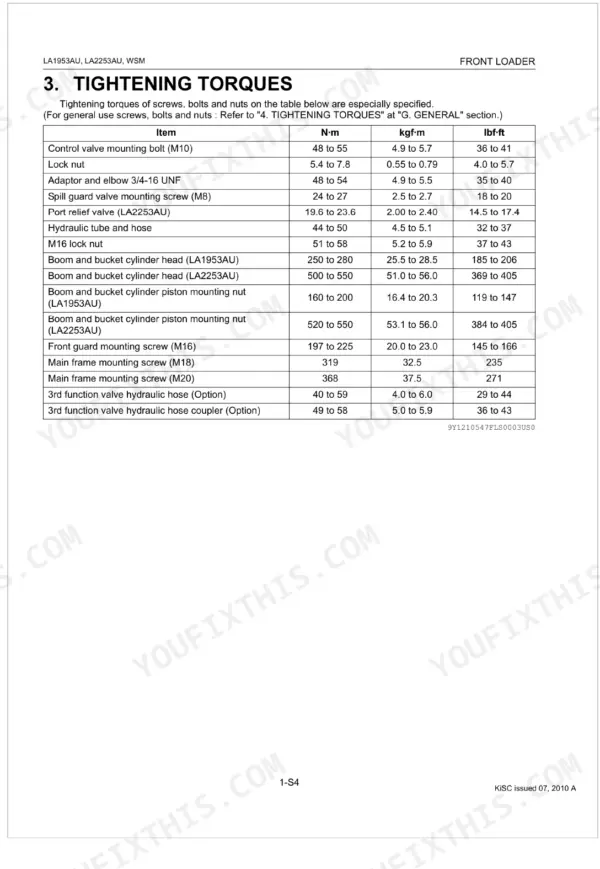 Kubota LA1953AU, LA2253AU tightening torque specification table for front loader hydraulic and mounting components.