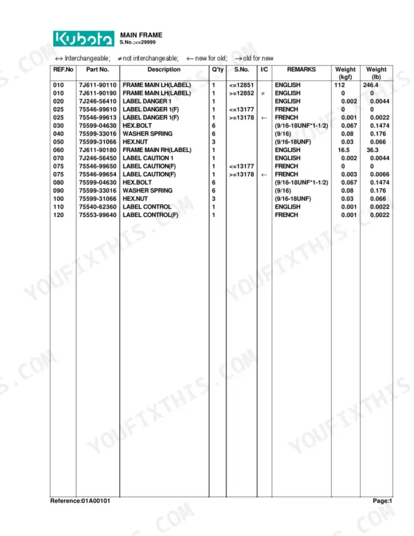 Kubota LA210 parts list for Main Frame showing labels, bolts, washers, and nuts with part numbers and specifications.