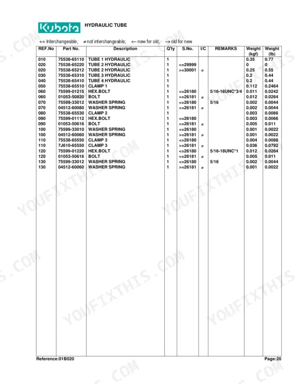 Kubota LA211 parts list for hydraulic tubes, clamps, bolts, and washers with serial number interchangeability data.