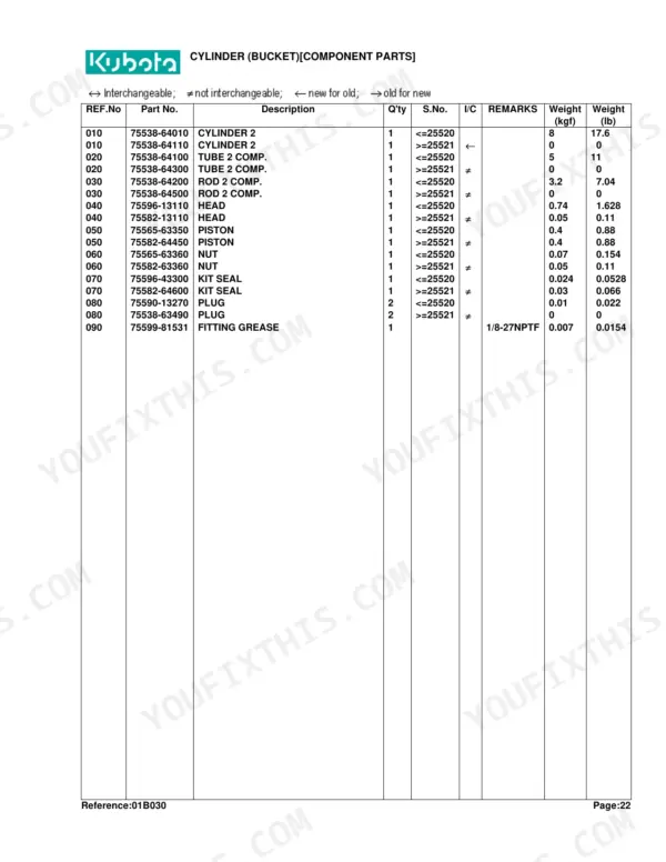 Kubota LA211 parts list for bucket cylinder components including cylinder, rod, piston, nut, seal kit, and grease fitting.