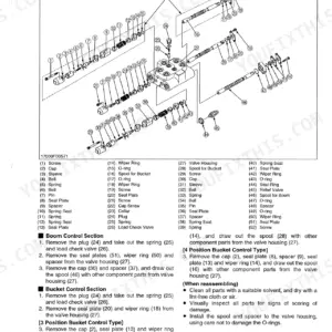 Kubota LA271, LA301, LA351, LA401, LA272, LA302, LA352, LA402 exploded view of control valve disassembly and parts list.