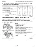 kubota-la271-to-la402-front-loader-workshop-manual-procedures-48.webp Kubota LA271, LA301, LA351, LA401, LA272, LA302, LA352, LA402 tightening torque table and loader dismounting procedure.
