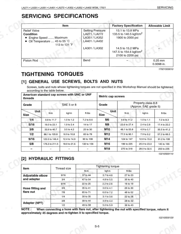 Kubota LA271, LA301, LA351, LA401, LA272, LA302, LA352, LA402 servicing specifications, screw torque, and hydraulic fitting tables.