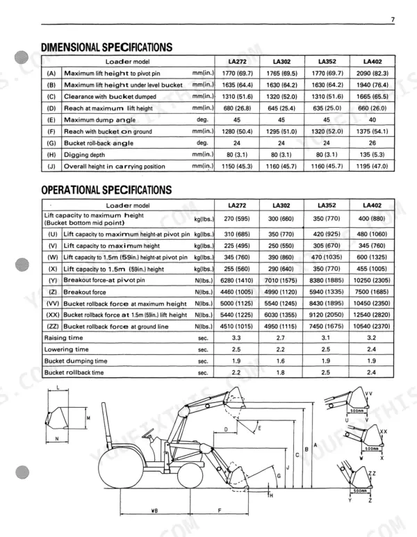 Kubota LA272, LA302, LA352, LA402 dimensional and operational specification tables with loader diagram.