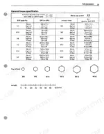 kubota-la272-to-la402-front-loader-operator-manual-torque-31.webp Kubota LA272, LA302, LA352, LA402 general torque specification table for American and metric cap screws with bolt sizes.