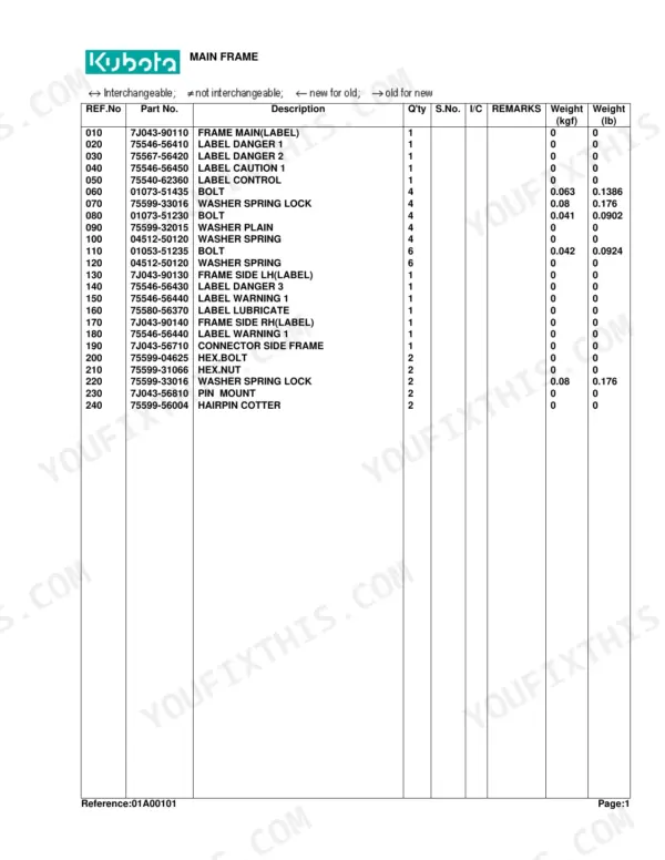 Kubota LA272 parts list for Main Frame, including labels, bolts, washers, and pins with reference numbers and quantities.