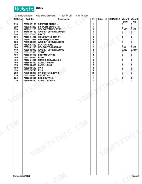 Kubota LA300 parts list table for boom assembly, including braces, bolts, pins, and labels with part numbers and weights.