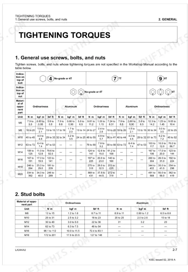 Kubota LA344AU tightening torque table for general use screws, bolts, nuts, and stud bolts by grade and material.