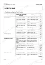 kubota-la344au-front-loader-workshop-manual-9y111-18210-troubleshooting-64.webp Kubota LA344AU front loader troubleshooting table for boom and bucket operation symptoms, causes, and repair solutions.