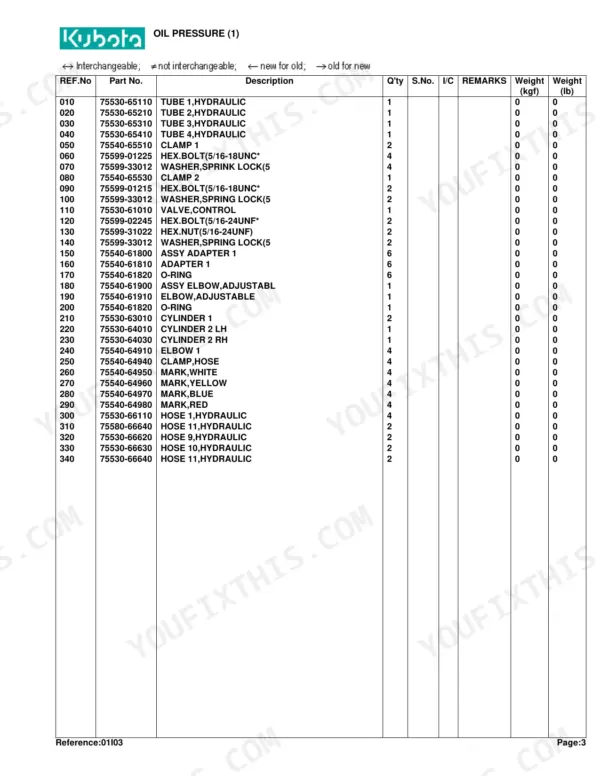 Kubota LA350 parts list table for oil pressure hydraulic tubes, clamps, bolts, and cylinders with reference numbers.