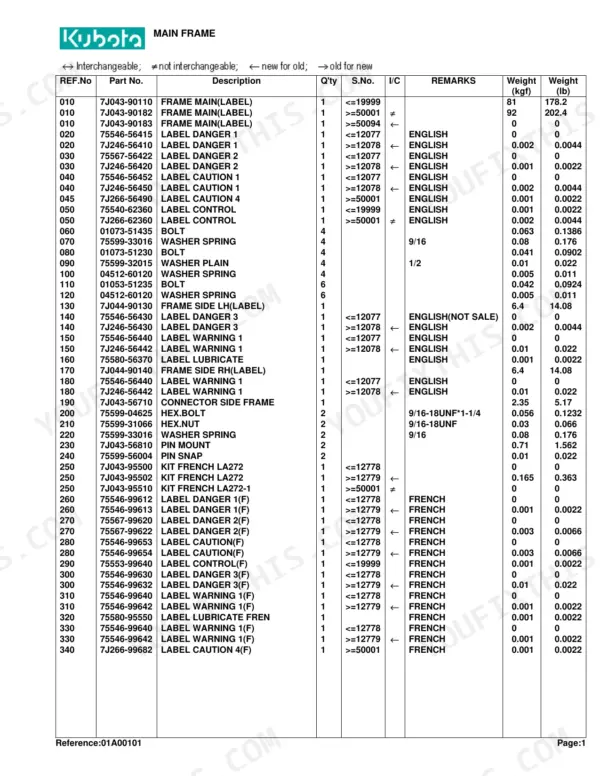 Kubota LA352 parts list for main frame, including labels, bolts, washers, and nuts with part numbers and weights.