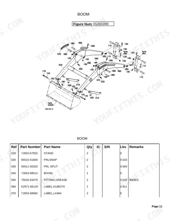 Kubota LA364 exploded view diagram and parts list for the loader boom assembly, including pins, stands, and labels.