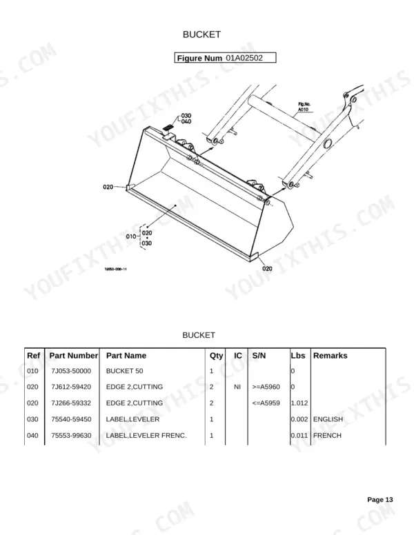 Kubota LA364 exploded view diagram and parts list for the loader bucket, including cutting edges and leveler labels.
