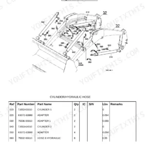 Kubota LA364 exploded view diagram and parts list for cylinder and hydraulic hose assembly components.