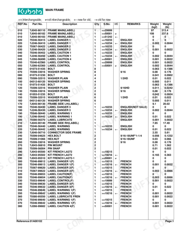 Kubota LA402 parts list for main frame, including labels, bolts, washers, and side frames with serial number ranges.