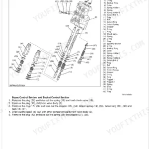 Kubota LA403 exploded view of control valve disassembly, including boom and bucket spool components and removal procedures.