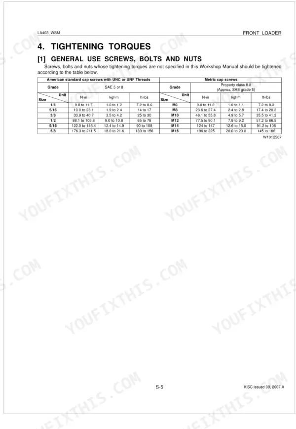 Kubota LA403 workshop manual tightening torque table for general use American and metric screws, bolts, and nuts.