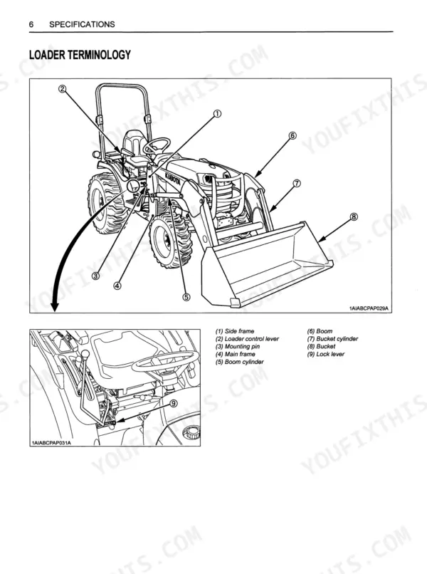 Kubota LA434 loader terminology diagram showing boom, bucket, control lever, and main frame components.
