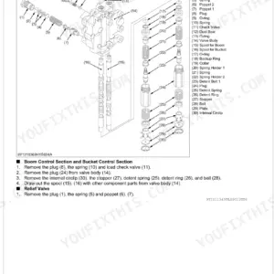 Kubota LA434AU exploded view of front loader control valve, relief valve, spools, and disassembly procedures.