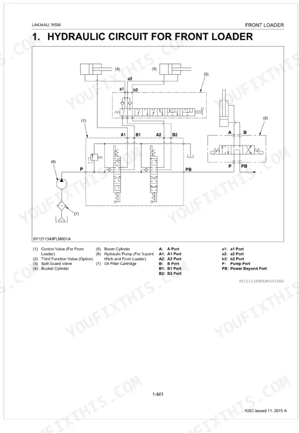 Kubota LA434AU hydraulic circuit diagram showing control valve, boom and bucket cylinders, pump, and spill guard valve.