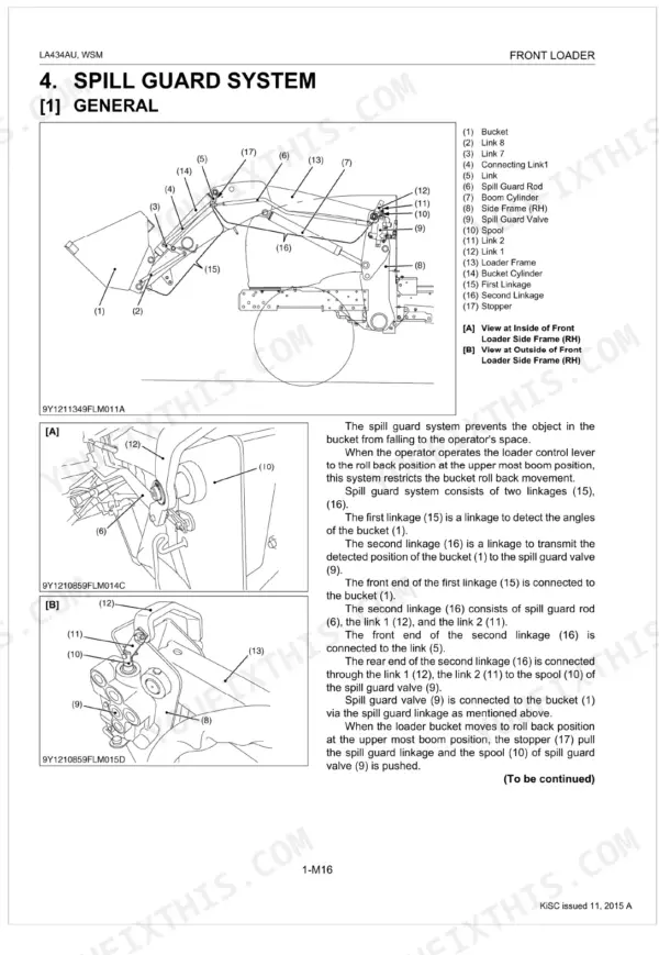 Kubota LA434AU spill guard system diagram showing bucket, linkages, and valve components with operation description.