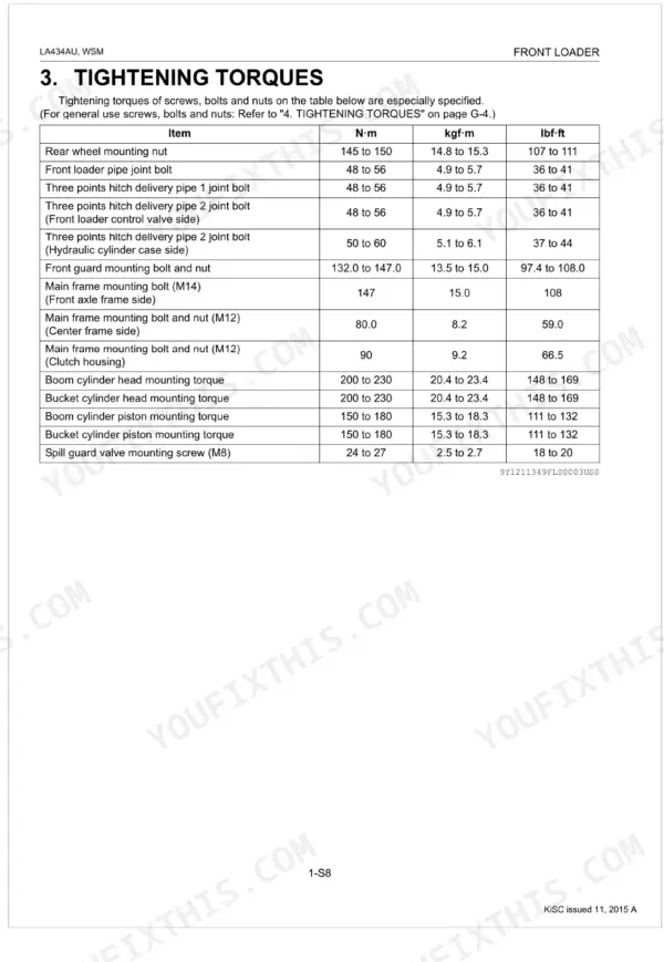Kubota LA434AU front loader tightening torque specifications table for frame, cylinder, and hydraulic pipe components.
