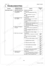 kubota-la434au-front-loader-workshop-manual-9y111-13490-troubleshooting-54.webp Kubota LA434AU troubleshooting table for front loader boom not rising, covering hydraulic leaks, linkage, and pump issues.