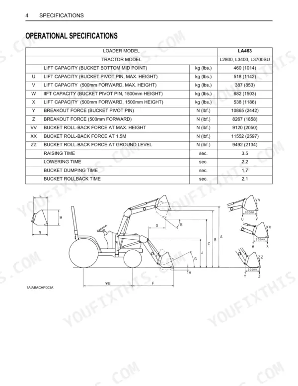 Kubota LA463 operational specifications table and loader dimension diagram for L2800, L3400, and L3700SU tractors.