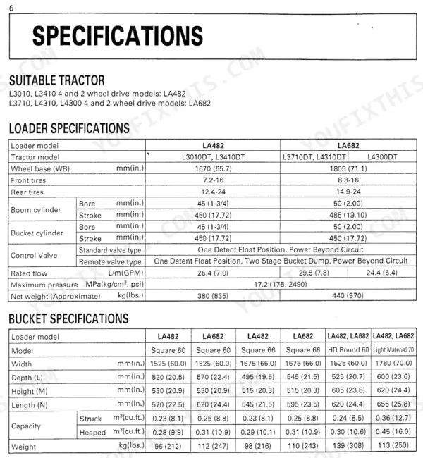 Kubota LA482, LA682 loader and bucket technical specifications table including cylinder bore, stroke, and dimensions.