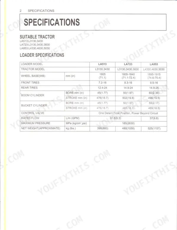 Kubota LA513, LA723, LA853 loader specifications table including cylinder bore, stroke, tire size, and pressure ratings.