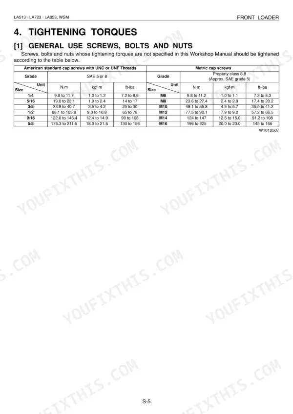 Kubota LA513, LA723, LA853 general tightening torque table for American and metric screws, bolts, and nuts.